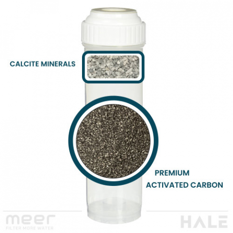 Activated Carbon and Calcite